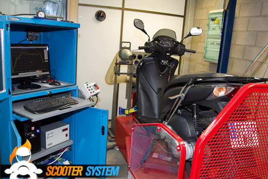 Yasuni Dyno