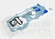 Chinese 4 Stroke GY6 50cc Engine Gasket Set Chinese 4 Stroke GY6 50cc Engine Gasket Set