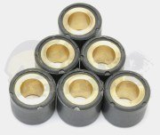 19x17mm RMS Variator Rollers