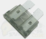 Blade Fuses 7.5A, 10A, 15A