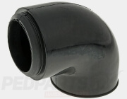 Racing Airbox Rubber Adapters