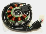 Stator Plate - Gilera Runner 125/180 FX/R